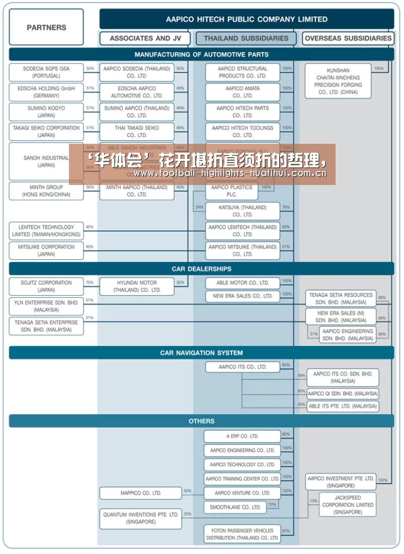 华体会